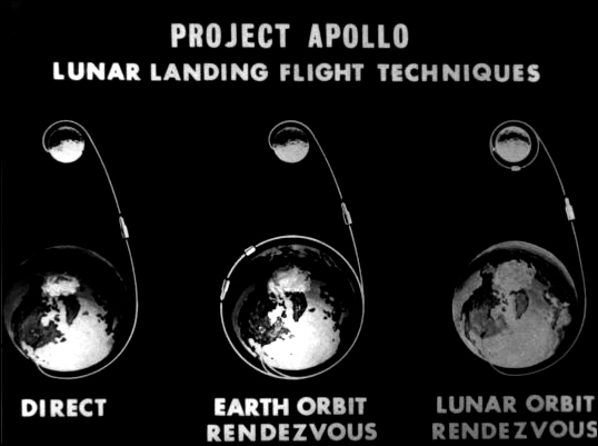 Lunar landing techniques