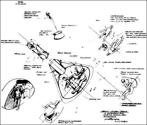 Crew position sketches