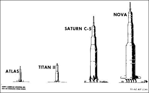 Launch vehicle comparison