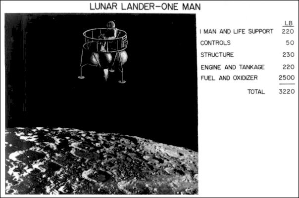 LaRC lander concept