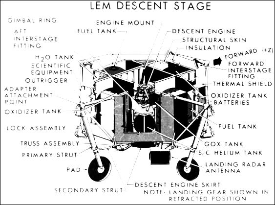 Descent stage drawing