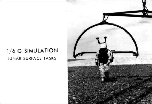 One sixth g simulator