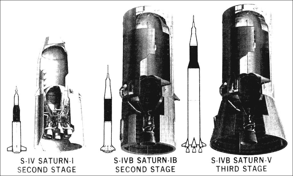 Cutaway drawings compare the S-IV stages on Saturn 1, IB, and V.
