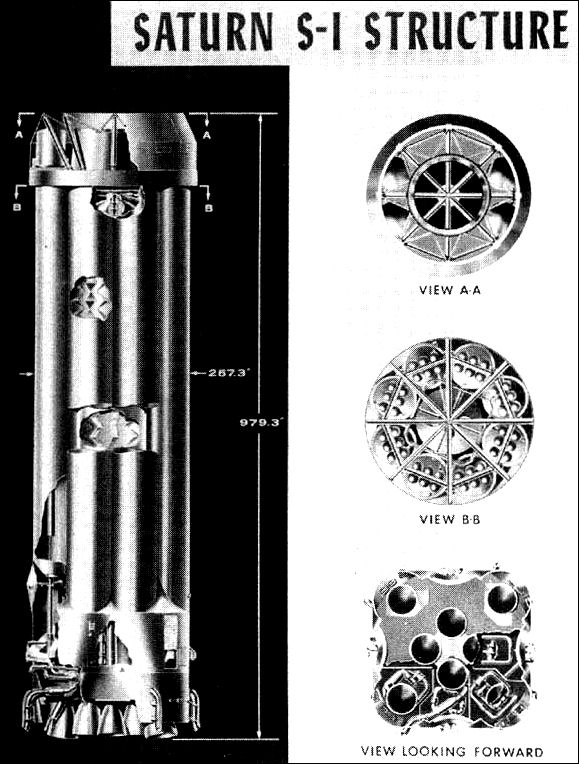 the drawing of the Saturn I S-I stage shows the multitank configuration. The cutaway shows the fuel baffles inside the tanks.
