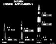 SATURN ENGINE APPLICATIONS.[link to a larger picture]